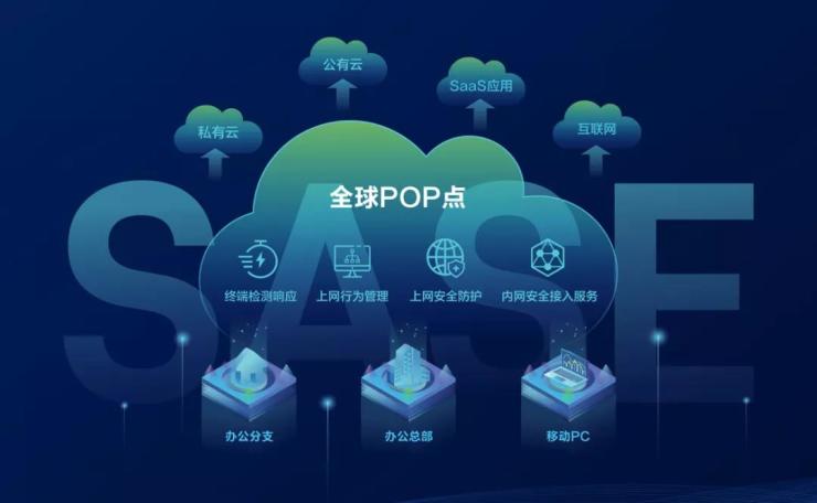 云端筑防，智領(lǐng)未來(lái) 深信服鄭磊在世界信息安全大會(huì)暢談數(shù)字時(shí)代安全新范式